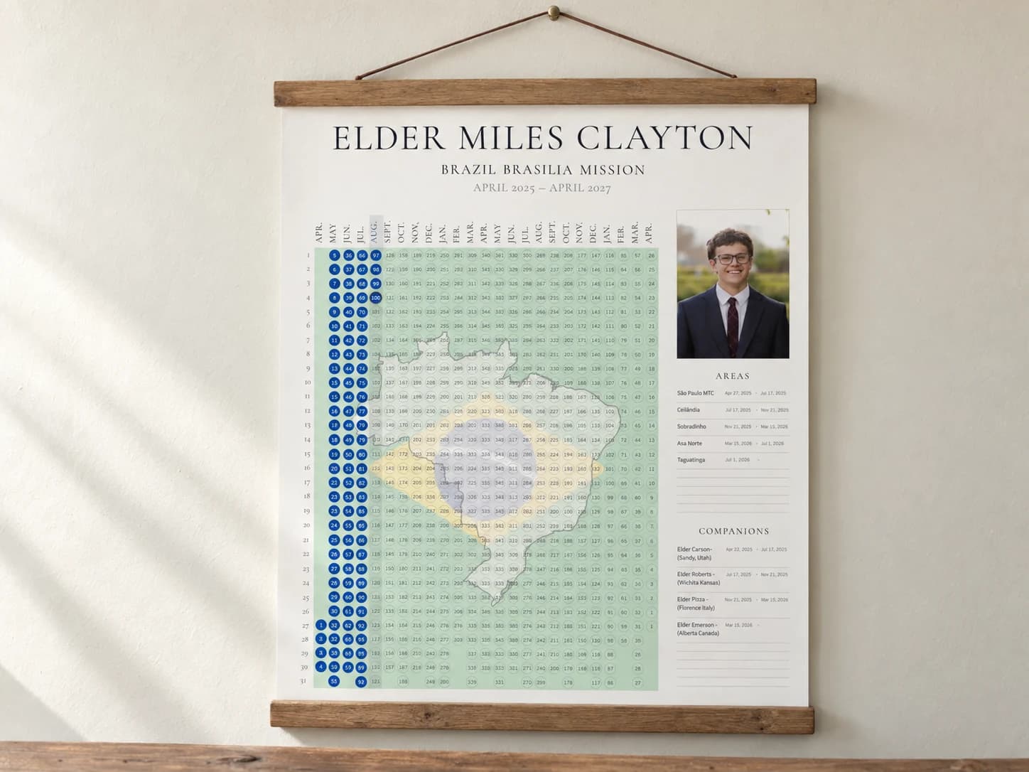 Photorealistic concept of the missionary poster on weathered oak magnetic rails, hung from a leather cord