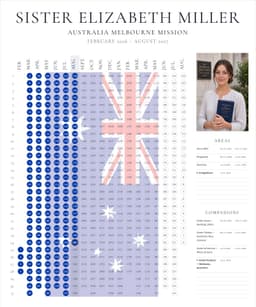 Sister Miller’s missionary poster